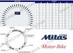 МОТО ГУМА ВЪНШНА 110/70-11 45P TL/TT TOURING FORCE-SC 2 МИТАС-2